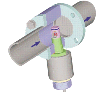 Calorimetric sensor Calorimetric sensor
